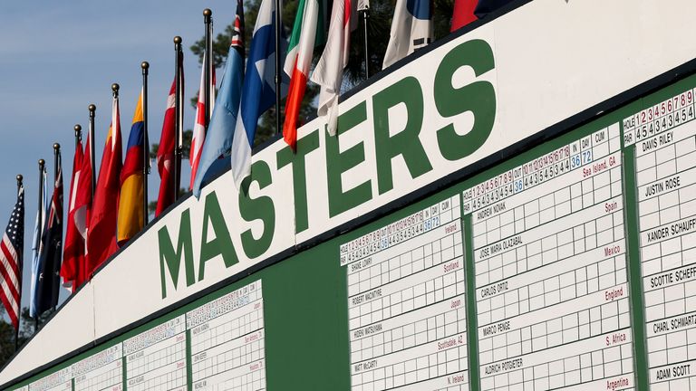 Latest leaderboard from The Masters 